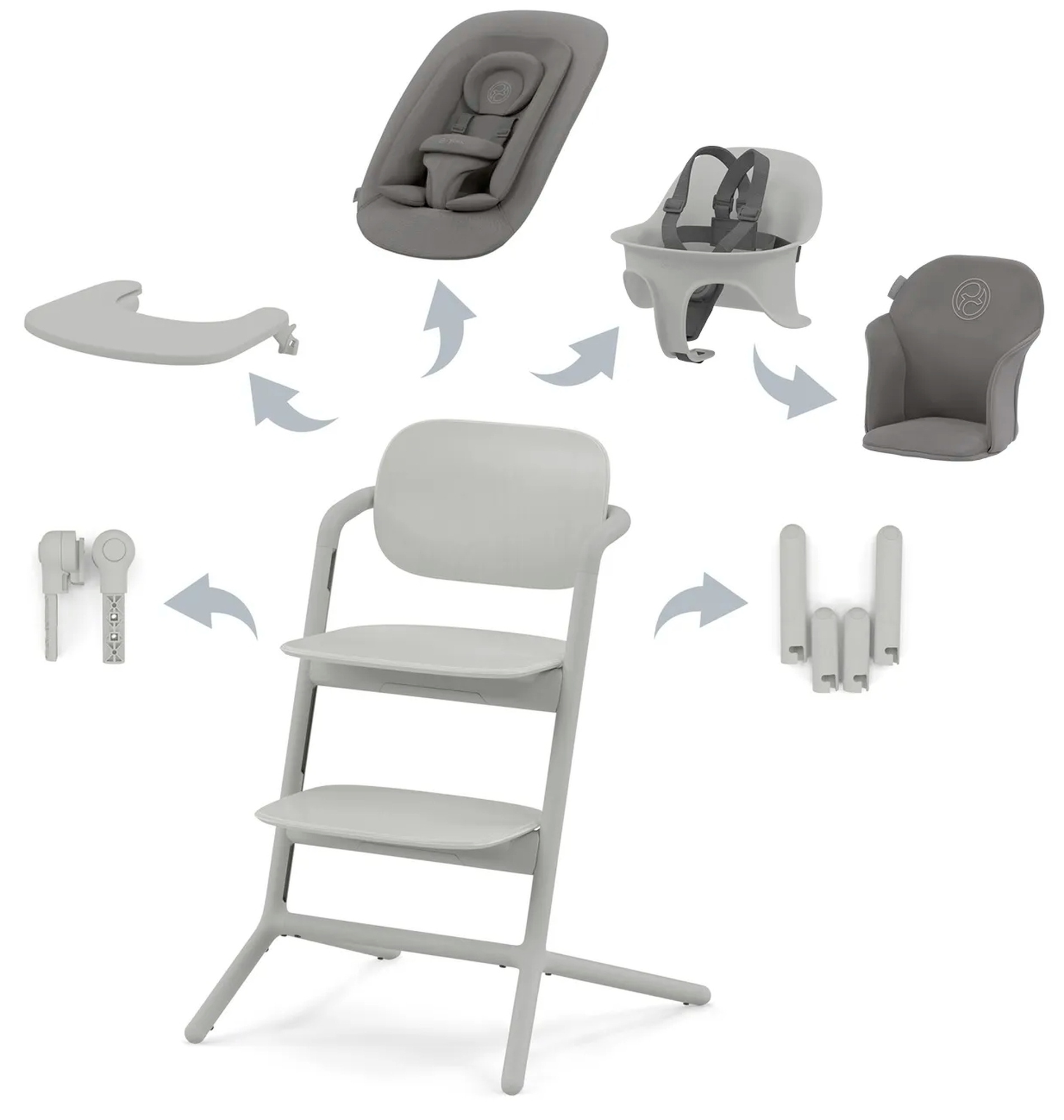 Стульчик для кормления Cybex Lemo 4 в 1 с мягким вкладышем Suede Grey