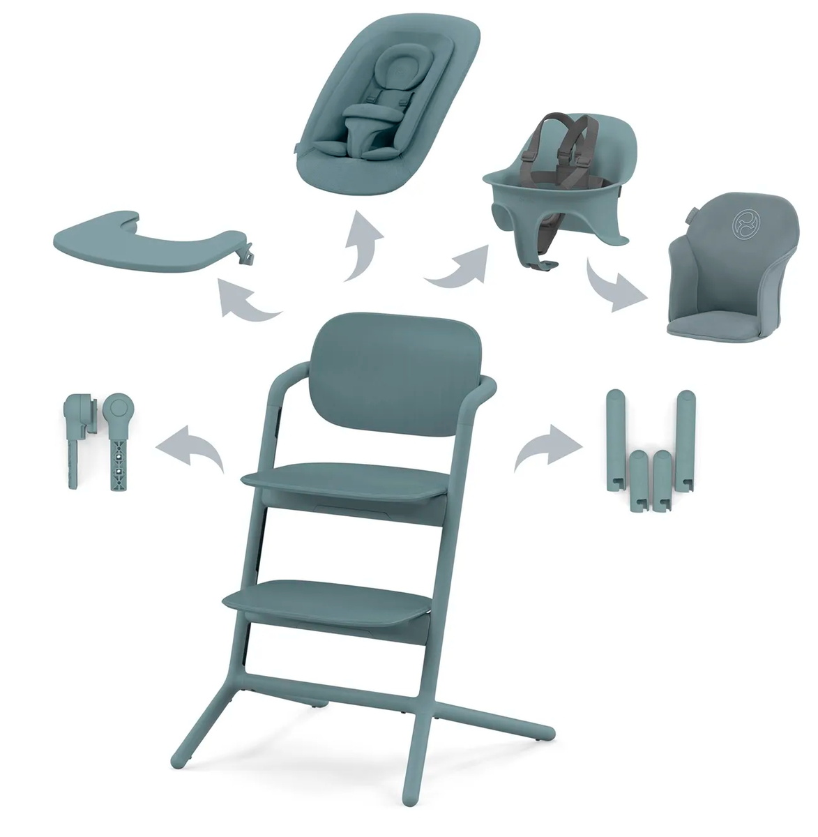 Стульчик для кормления Cybex Lemo 4 в 1 с мягким вкладышем Stone Blue