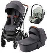 Коляска 3 в 1 Britax Roemer Smile 5Z и автокресло Baby-Safe Pro Style Sage green Midnight Grey