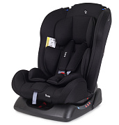 Автокресло Rant Basic Rally ZY19 Black