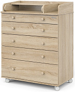 Детский пеленальный комод Pituso Tori колесо Дуб сонома-дуб сонома