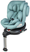 Автокресло Osann Eno 360° SL 0-36 кг Sky