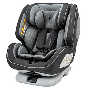 Автокресло Osann One 360 Universe Grey