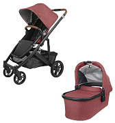 Коляска UPPAbaby Cruz V2 2 в 1 LUCY