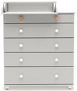 Детский комод Agex Lino ALG291 Серый