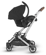 Адаптер UPPAbaby для установки автокресла Maxi-cosi на коляску Minu