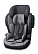 Автокресло Osann Flux Plus 9-36 кг