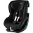 Автокресло Britax Roemer King Pro
