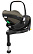 Автокресло Maxi-Cosi Pebble 360 Pro 0-13 кг с базой Family Fix 360 Prо