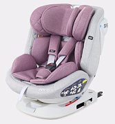 Автокресло Rant Nitro Grey/Pink